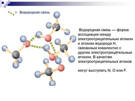 Водородная связь: применение в науке и технологиях