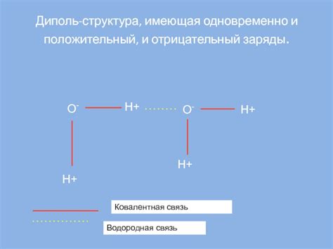 Водородная связь: роль в химических реакциях