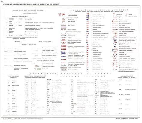 Военные карты: символика специальных обозначений на татуировках