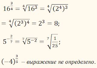 Возведение в степень с дробными числами