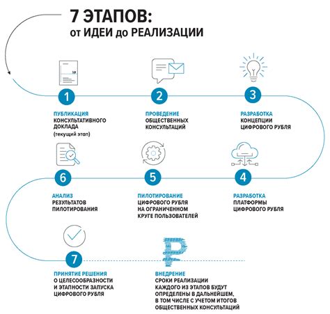 Возвращение к прошлому: смысловая глубина снов о возобновлении прежней трудовой деятельности