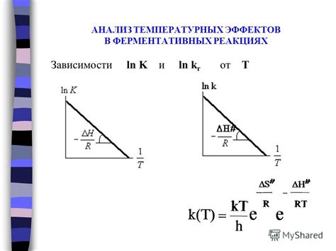 Воздействие влаги и температурных эффектов