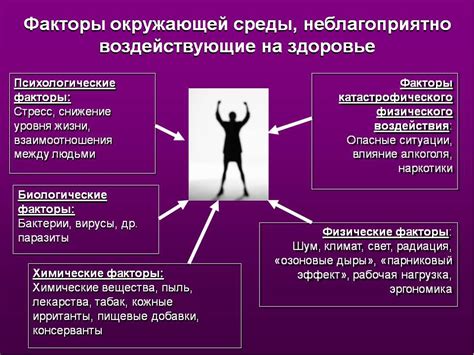 Воздействие кардинальных людей на окружающих