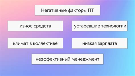 Воздействие на производительность