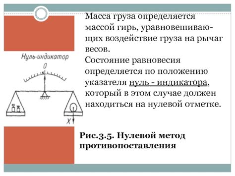 Воздействие на состояние груза