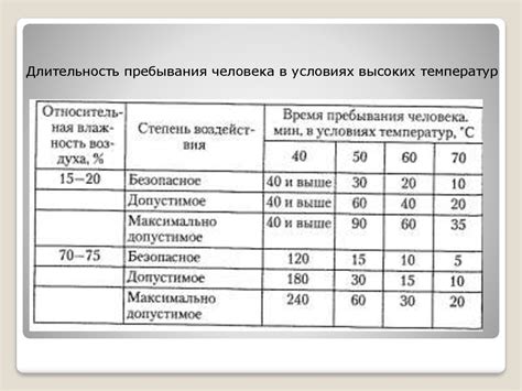 Воздействие низких температур на водопроводную систему