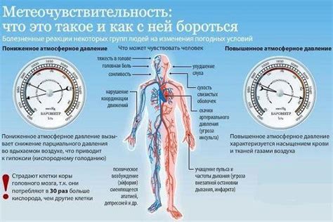 Воздействие низкого атмосферного давления на человека