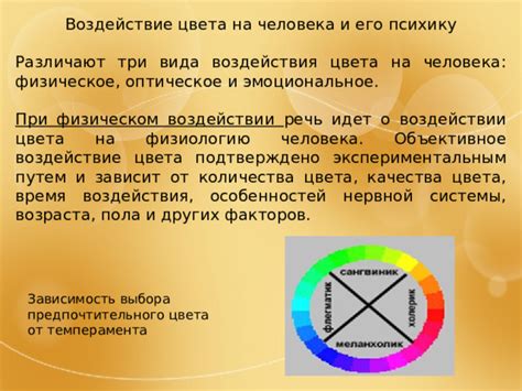 Воздействие ночных видений о существах темноты на эмоциональное состояние представительниц прекрасного пола