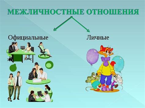 Воздействие сновидения о пухлой голове на межличностные отношения