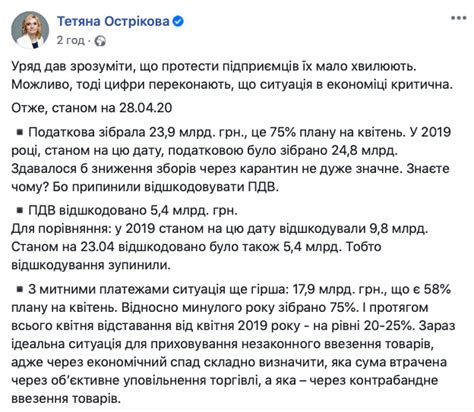 Возмещение НДС: сэкономьте до 20% на налогах