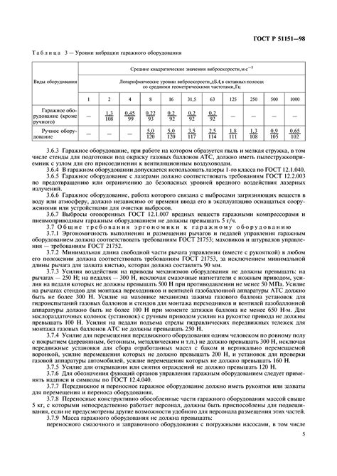 Возможная перспектива развития ГОСТ Р 51151-98