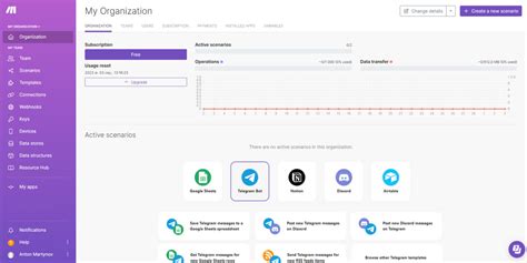 Возможности автоматизации рутинных задач