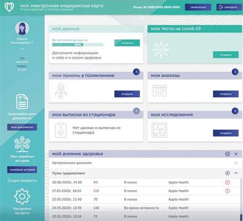 Возможности анализа снов в электронной медицинской информационной системе "ЕМИАС"