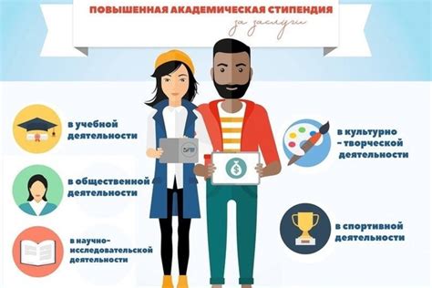 Возможности бюджетной формы обучения