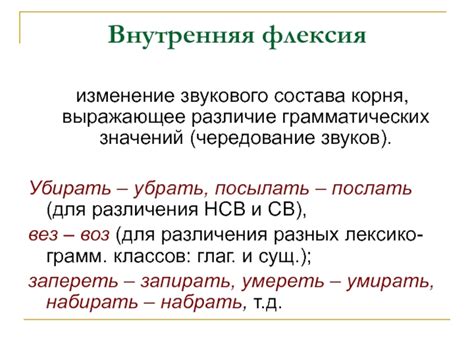 Возможности выражения звукового значения