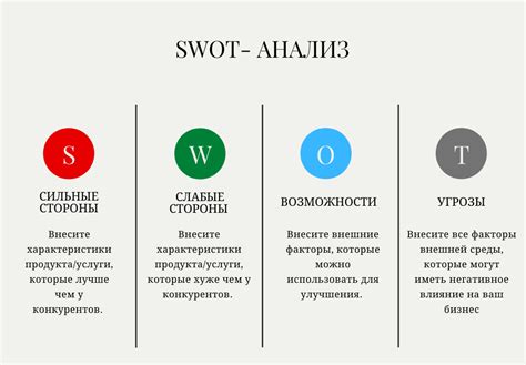 Возможности горячих слов в маркетинге