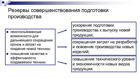 Возможности для дальнейшего изменения