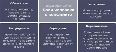 Возможности для конфликта