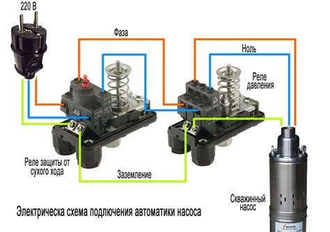 Возможности использования реле сухого хода