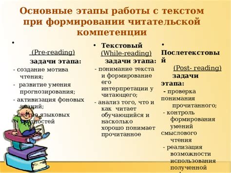 Возможности использования чтения по диагонали в повседневной жизни