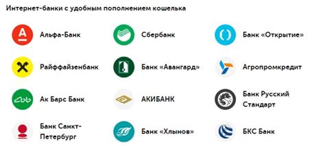 Возможности пополнения виртуальной карты МТС