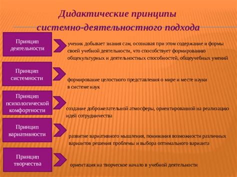 Возможности применения несистемного подхода в различных областях