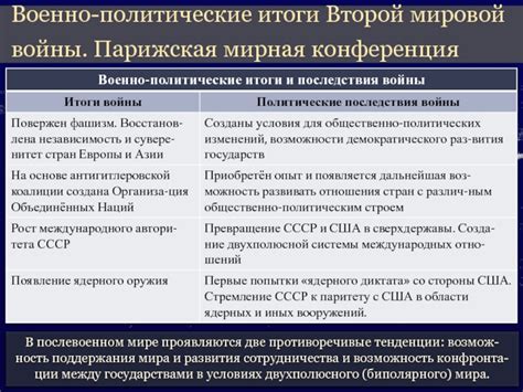 Возможности развития и прогнозы для биполярного мира