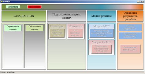 Возможности эмуляции кода для различных задач