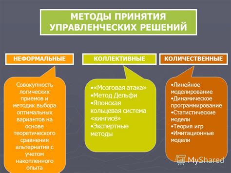 Возможность выбора и принятия финального решения