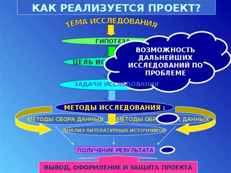 Возможность дальнейших преследований