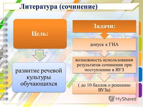 Возможность использования погашенных баллов