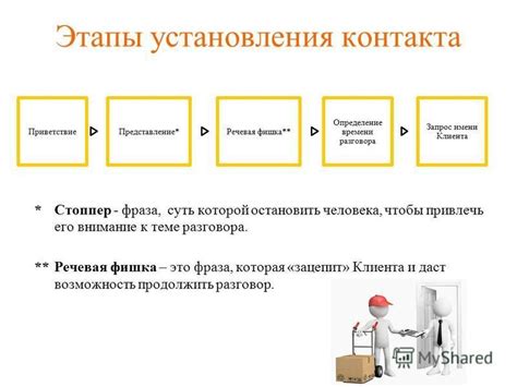 Возможность продолжить разговор