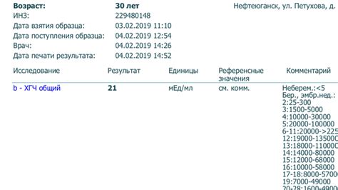 Возможные варианты положительного результата ХГЧ 517 и их значения