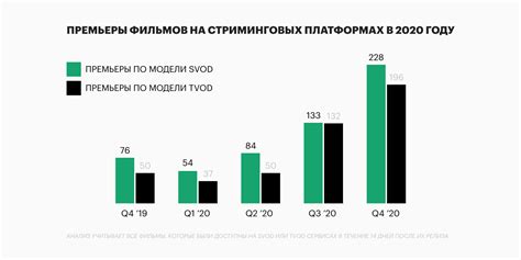 Возможные интерпретации сновидений о кулинарном контенте на стриминговых платформах