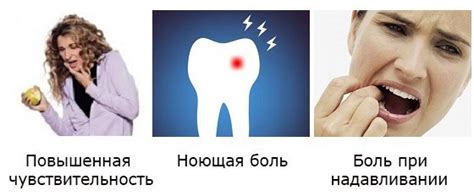 Возможные методы самостоятельного снятия боли