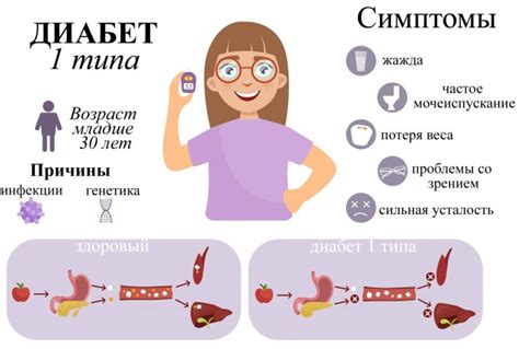 Возможные осложнения и оперативное лечение проблем с тазом