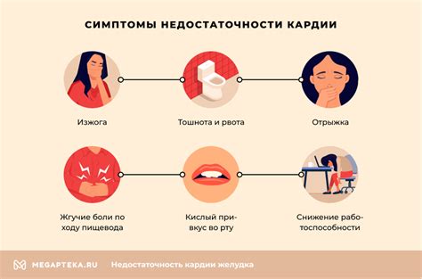 Возможные осложнения от недостаточности кардии