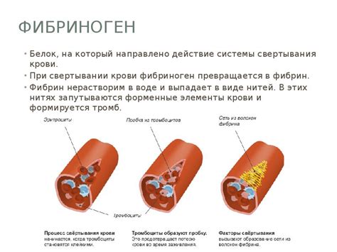 Возможные осложнения при повышенном фибриногене