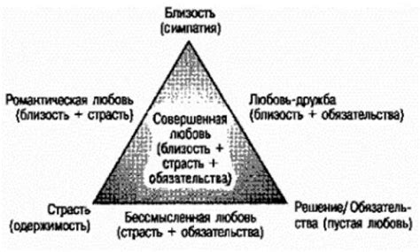 Возможные побочные эффекты при применении метопролола