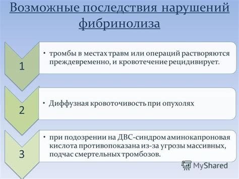 Возможные последствия нарушений