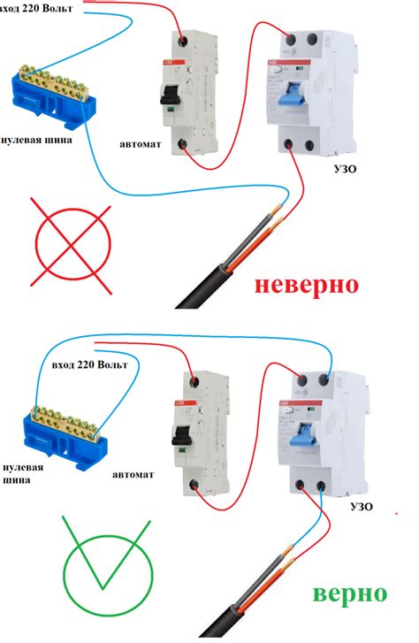 Возможные последствия неправильного решения