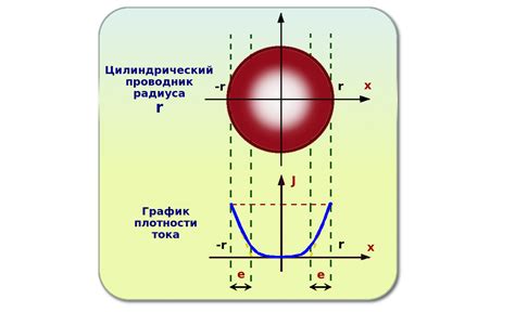 Возможные последствия снижения числа энтерококков