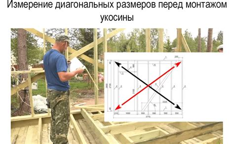 Возможные причины и решения, если диагонали фундамента не сходятся