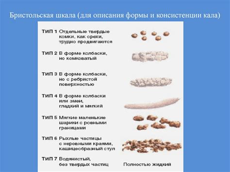 Возможные причины мигающего плума