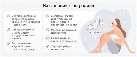 Возможные причины низкого уровня эстрадиола