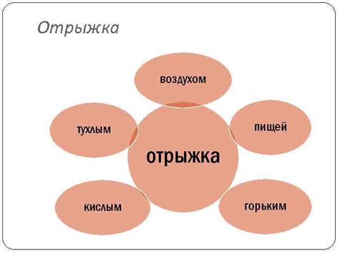 Возможные причины отрыгивания гнилым яйцом у взрослого