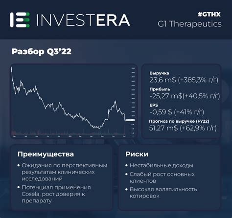 Возможные причины отсутствия этиологически значимого роста