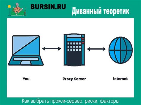 Возможные причины ошибки 483 при использовании прокси-серверов