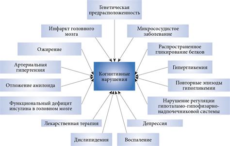 Возможные причины развития точечных устьев