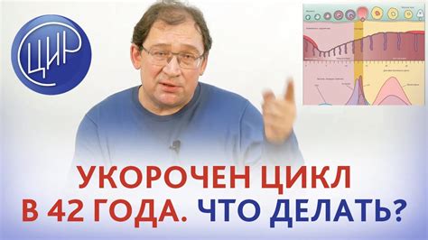 Возможные причины укорочения продолжительности цикла